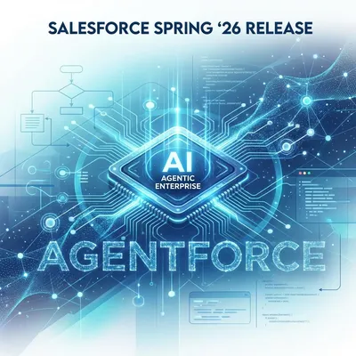 Salesforce Spring '26 Release Highlights